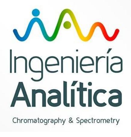 INGENIERIA ANALITICA S L 